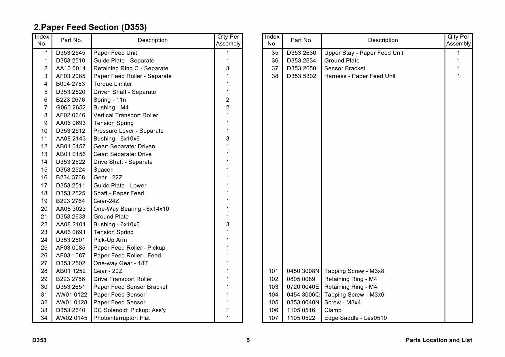 RICOH Options D353 LCIT-RT3000 Parts Catalog PDF download-2